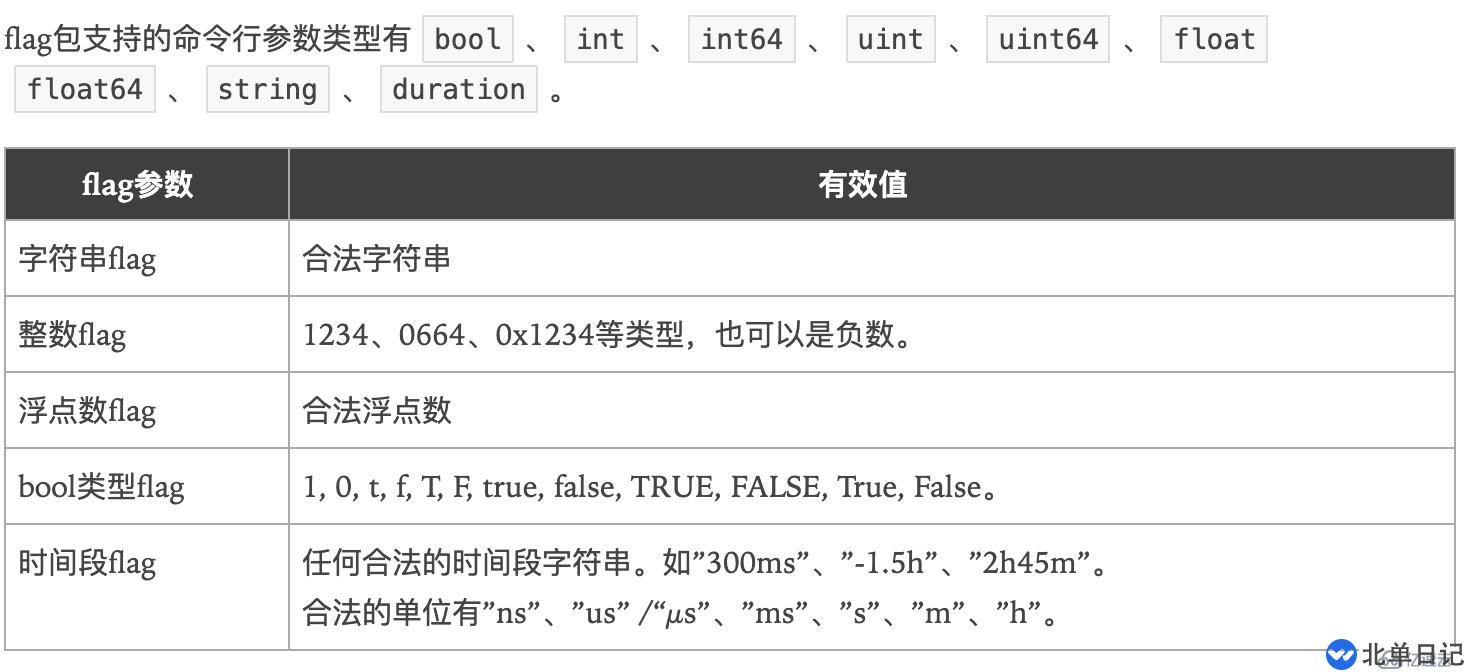 golang标准库flag的使用方法