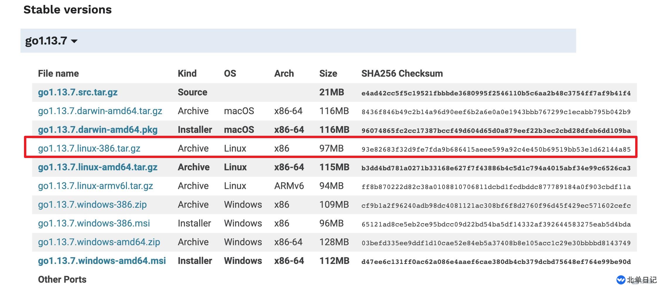 linux安装配置go语言的开发环境