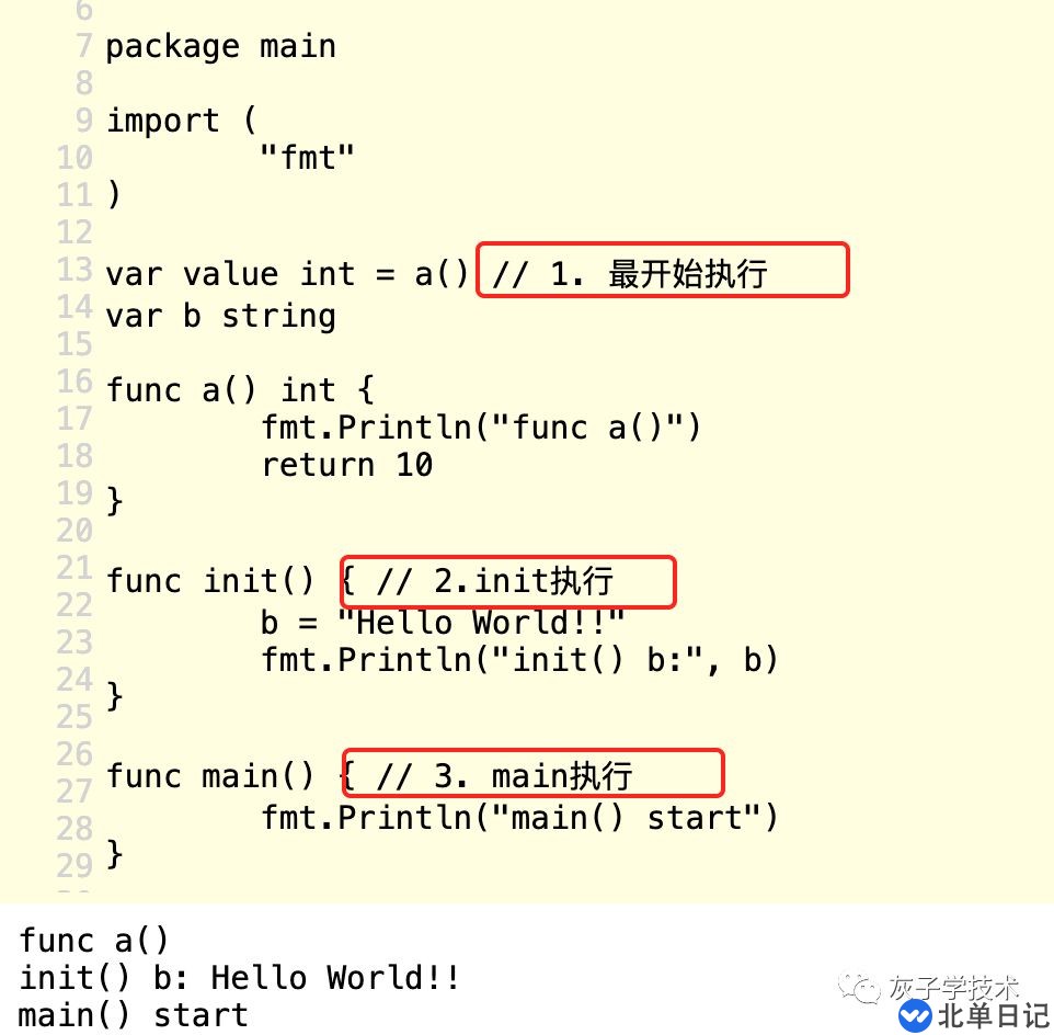 Go语言中init函数的作用是什么