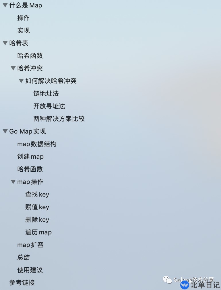 Go语言是怎么设计Map的