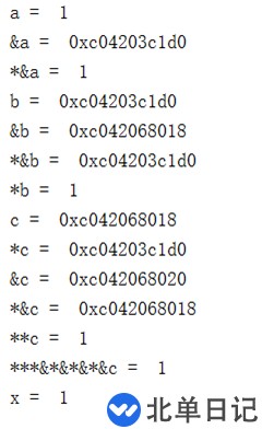 Go语言指针怎么使用