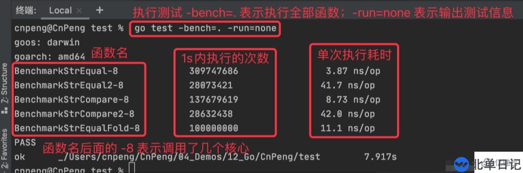 go语言如何比较字符串