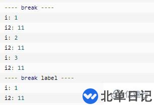 Go语言break停止语句怎么使用