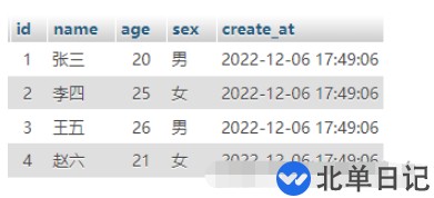 go语言中gorm时间格式化方法怎么使用